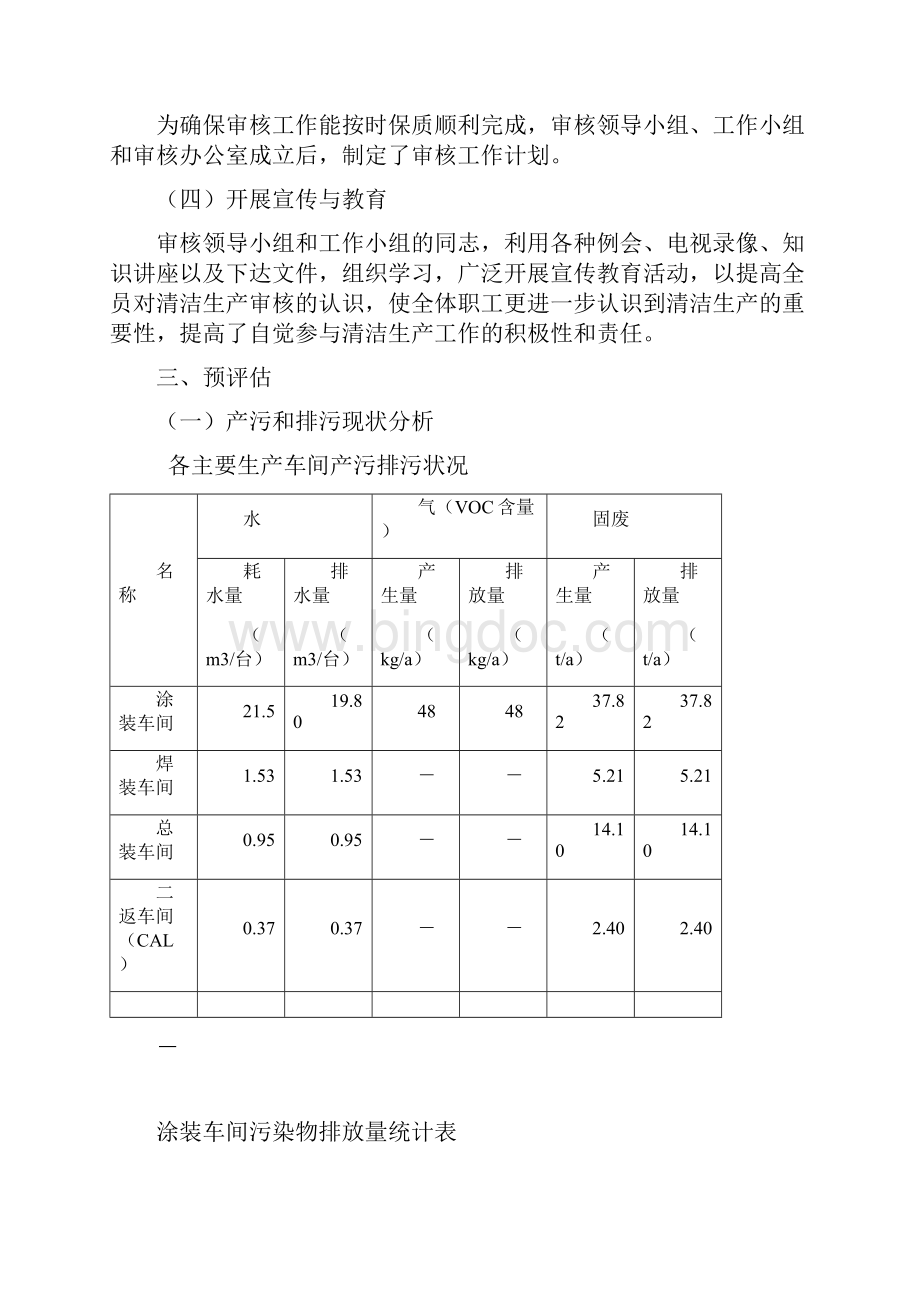 企业的清洁生产案例分析.docx_第2页