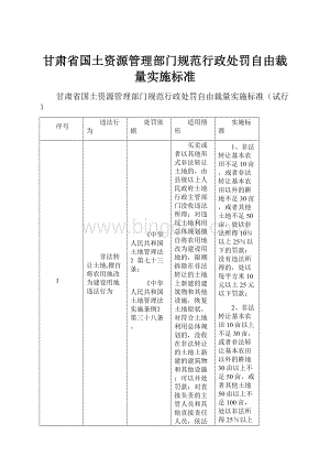 甘肃省国土资源管理部门规范行政处罚自由裁量实施标准.docx