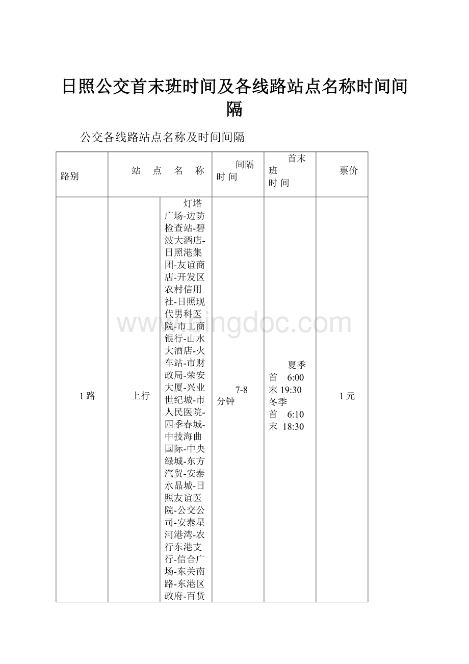 日照公交首末班时间及各线路站点名称时间间隔.docx_第1页