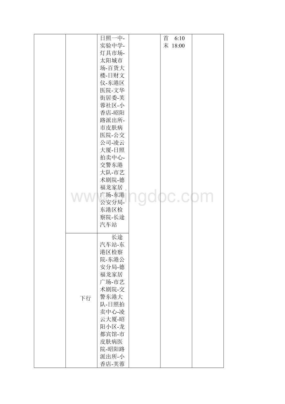 日照公交首末班时间及各线路站点名称时间间隔.docx_第3页