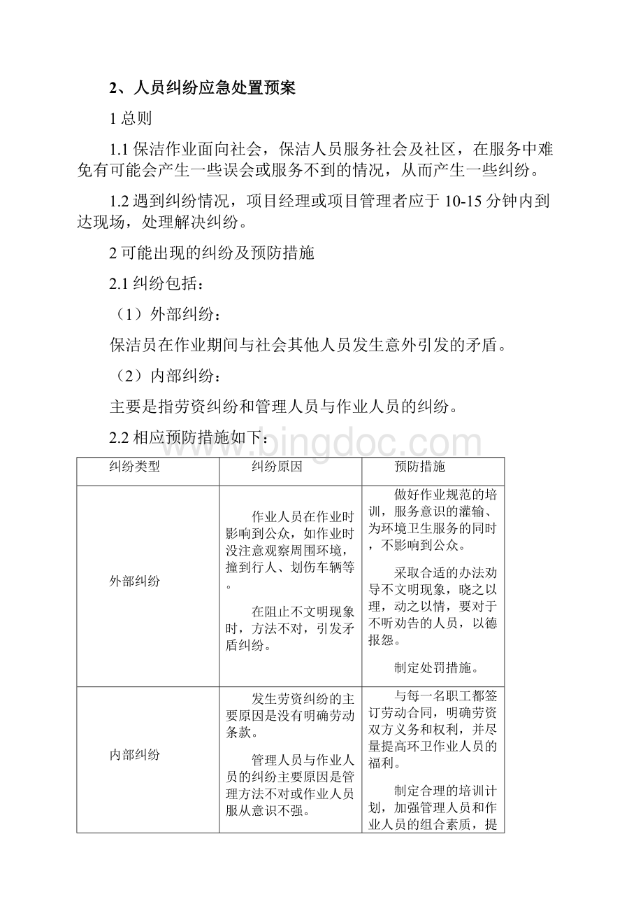 道路保洁人员设备应急预案及防疫应急预案.docx_第2页