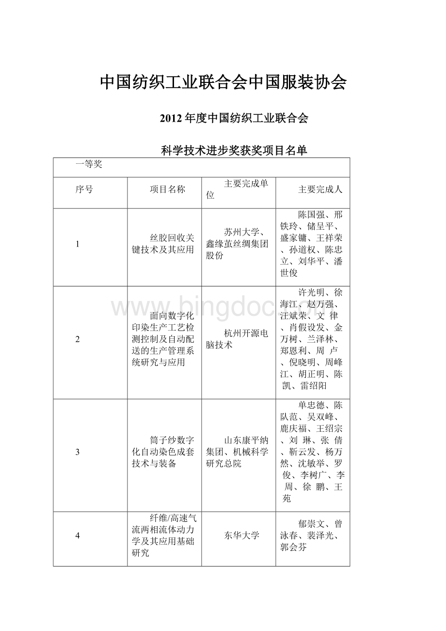 中国纺织工业联合会中国服装协会.docx_第1页