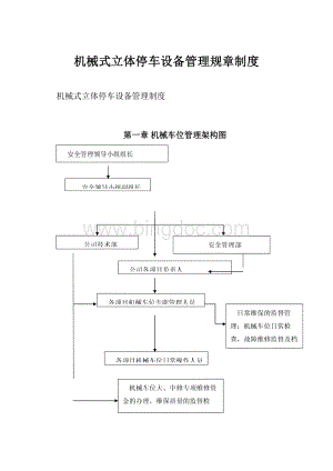 机械式立体停车设备管理规章制度.docx