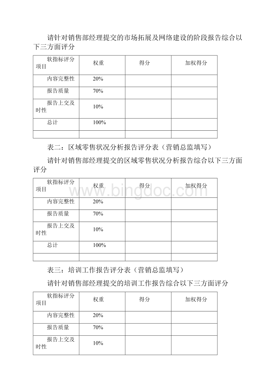 销售部KPI指标组成表.docx_第3页