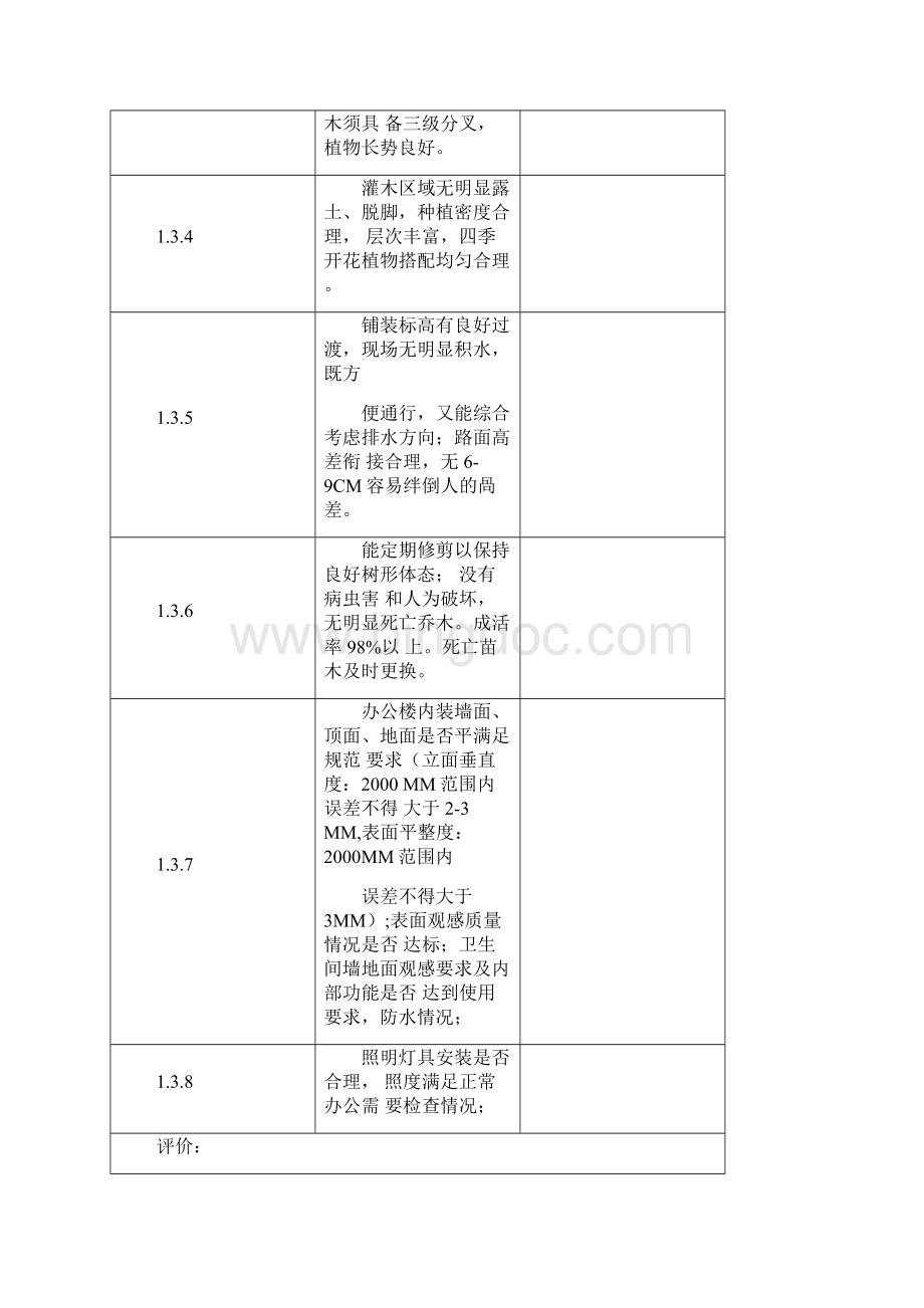 竣工验收检查记录.docx_第3页