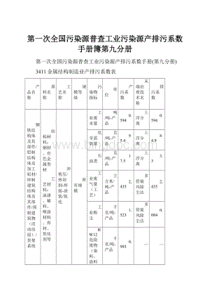 第一次全国污染源普查工业污染源产排污系数手册簿第九分册.docx