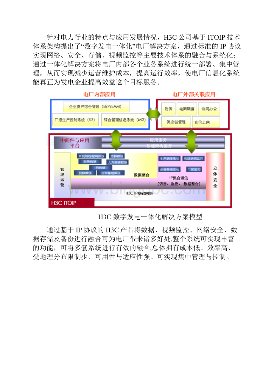 H3C电厂网络管理整体解决方案.docx_第3页