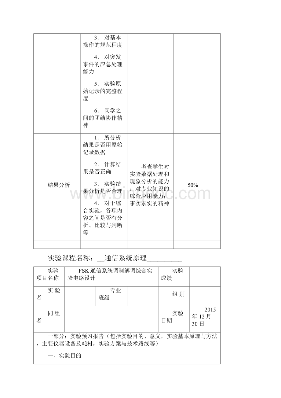 FSK通信系统调制解调综合实验电路设计 仿真报告.docx_第3页