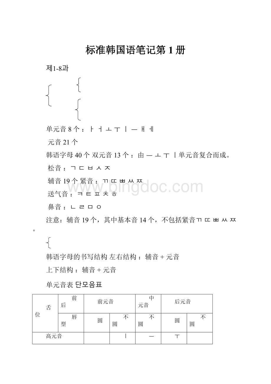 标准韩国语笔记第1册.docx_第1页