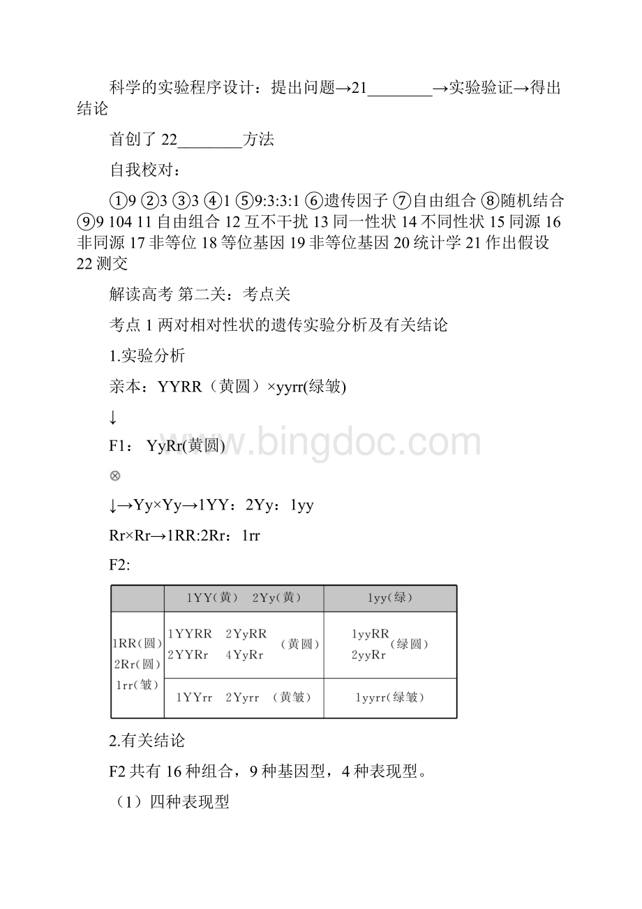 第五单元第32讲基因的自由组合定律.docx_第3页