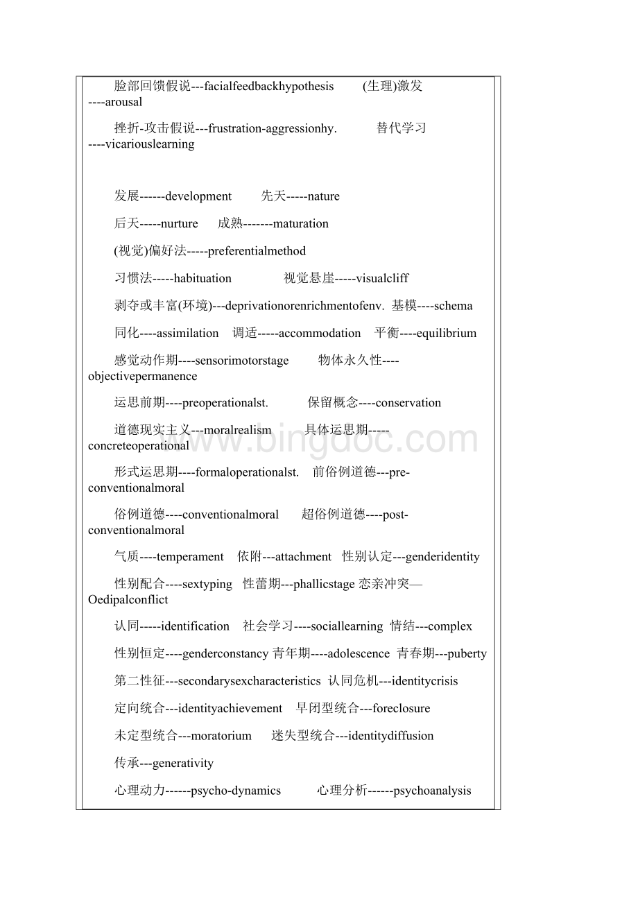 心理学专业名词中英文对照.docx_第3页