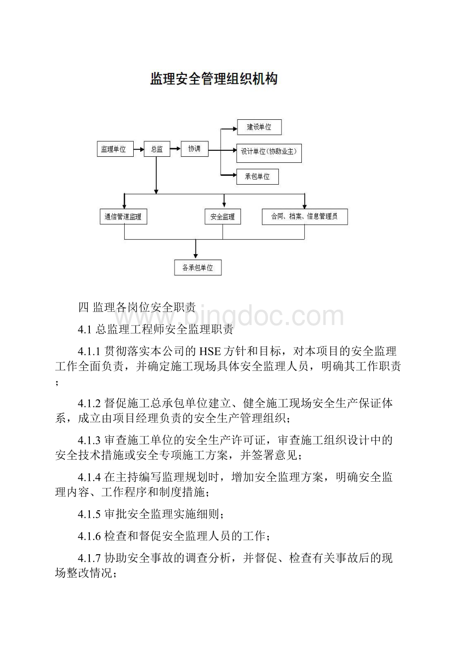 通信管道工程安全监理规划.docx_第3页