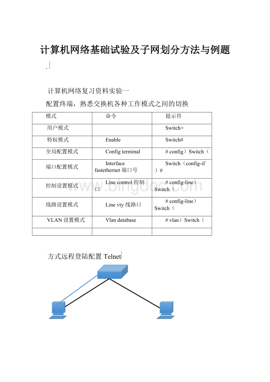 计算机网络基础试验及子网划分方法与例题.docx_第1页