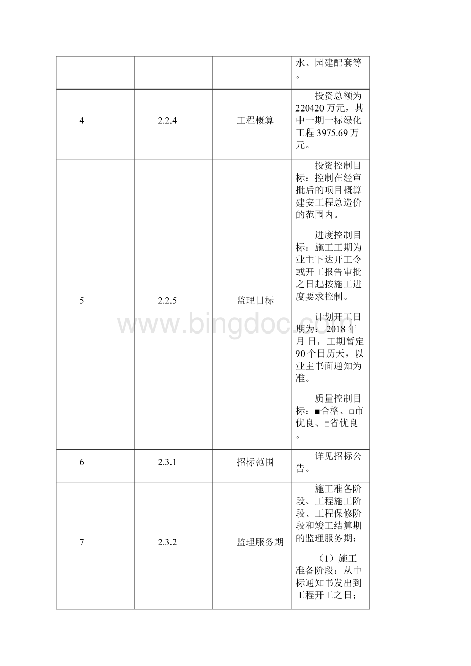 知识城知识大道工程一期一标绿化工程监理.docx_第2页