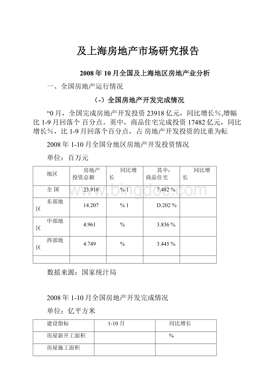 及上海房地产市场研究报告.docx