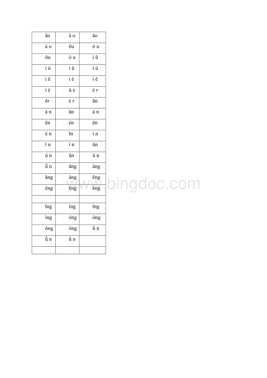 小学一年级汉语拼音表带四声声调可打印.docx_第2页