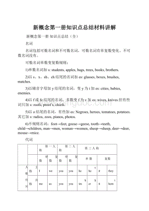 新概念第一册知识点总结材料讲解.docx