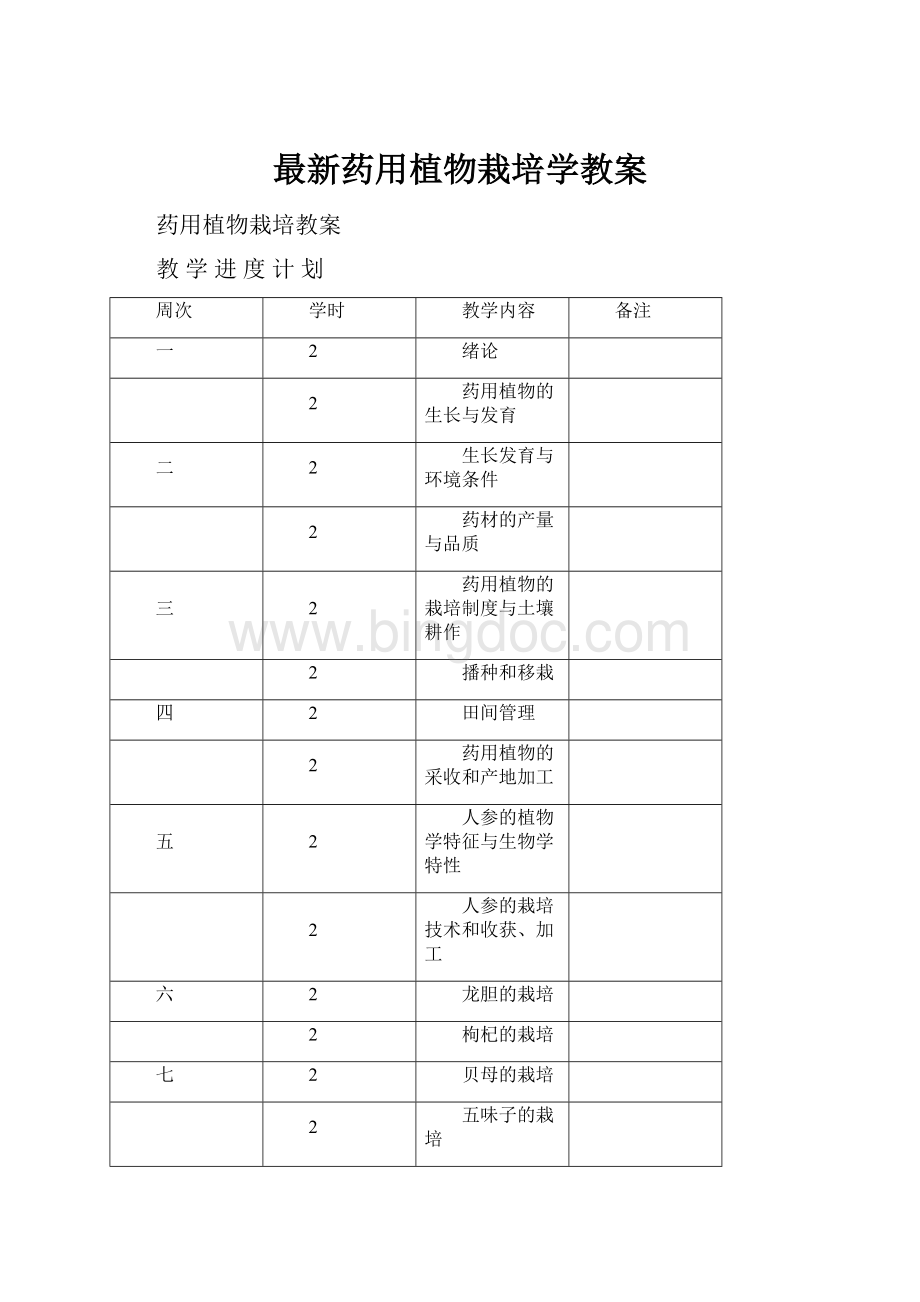 最新药用植物栽培学教案.docx