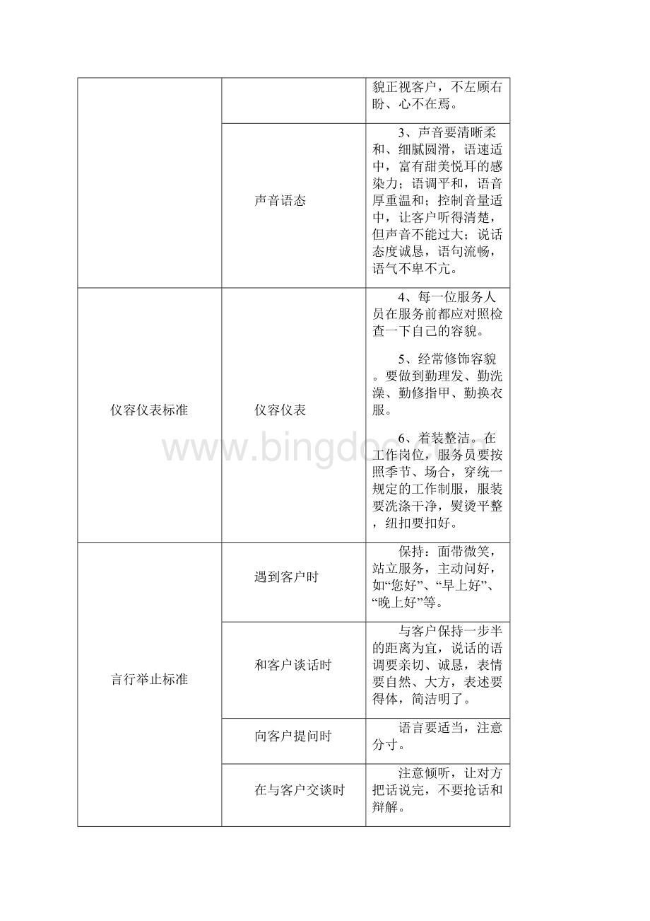 销售案场服务方案范本.docx_第2页