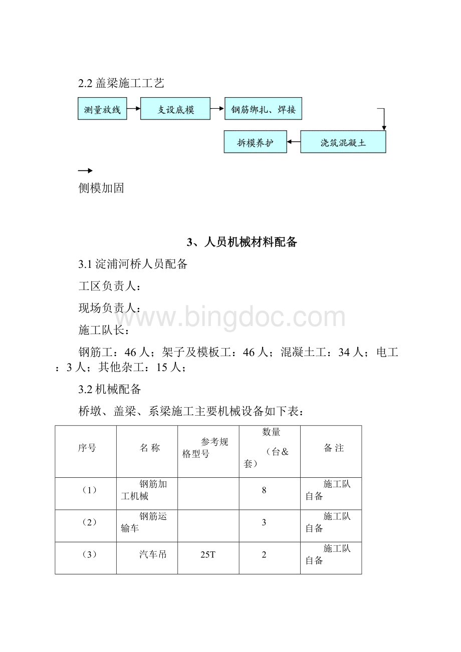 上承式拱梁组合结构桥墩盖梁施工方案.docx_第3页