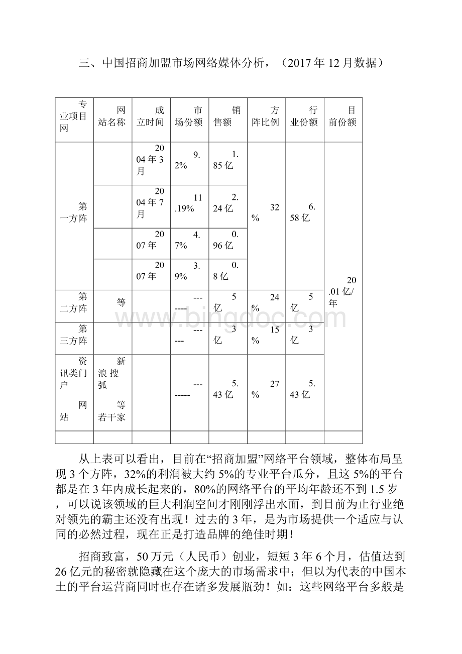 互联网融资商业计划书.docx_第3页