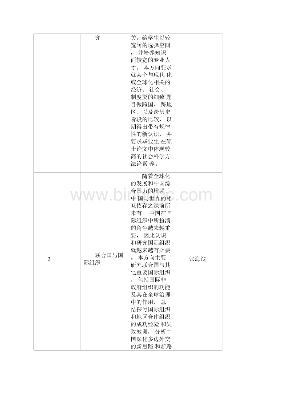 北京大学硕士研究生培养方案doc.docx_第2页