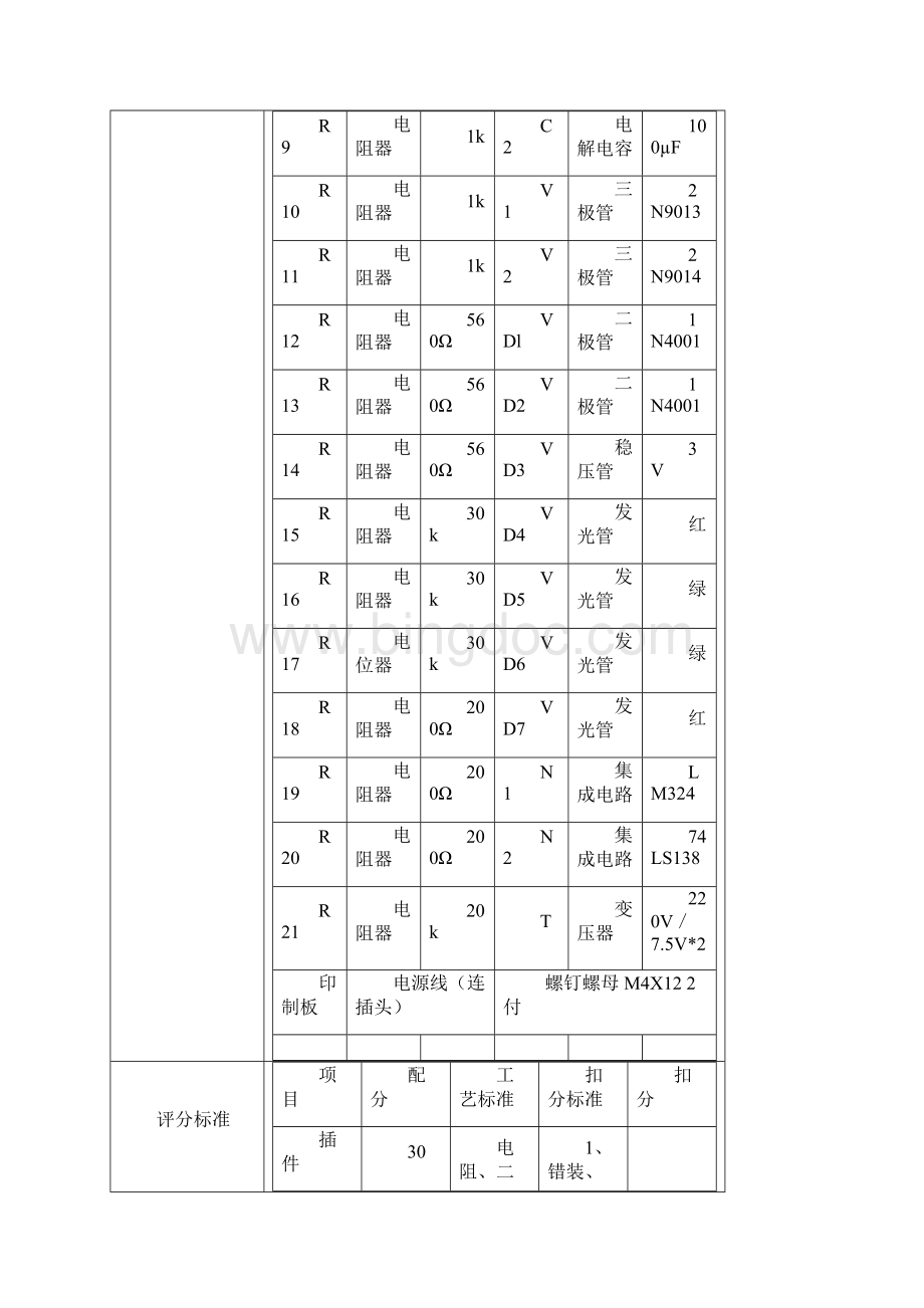 电子与信息技术.docx_第2页