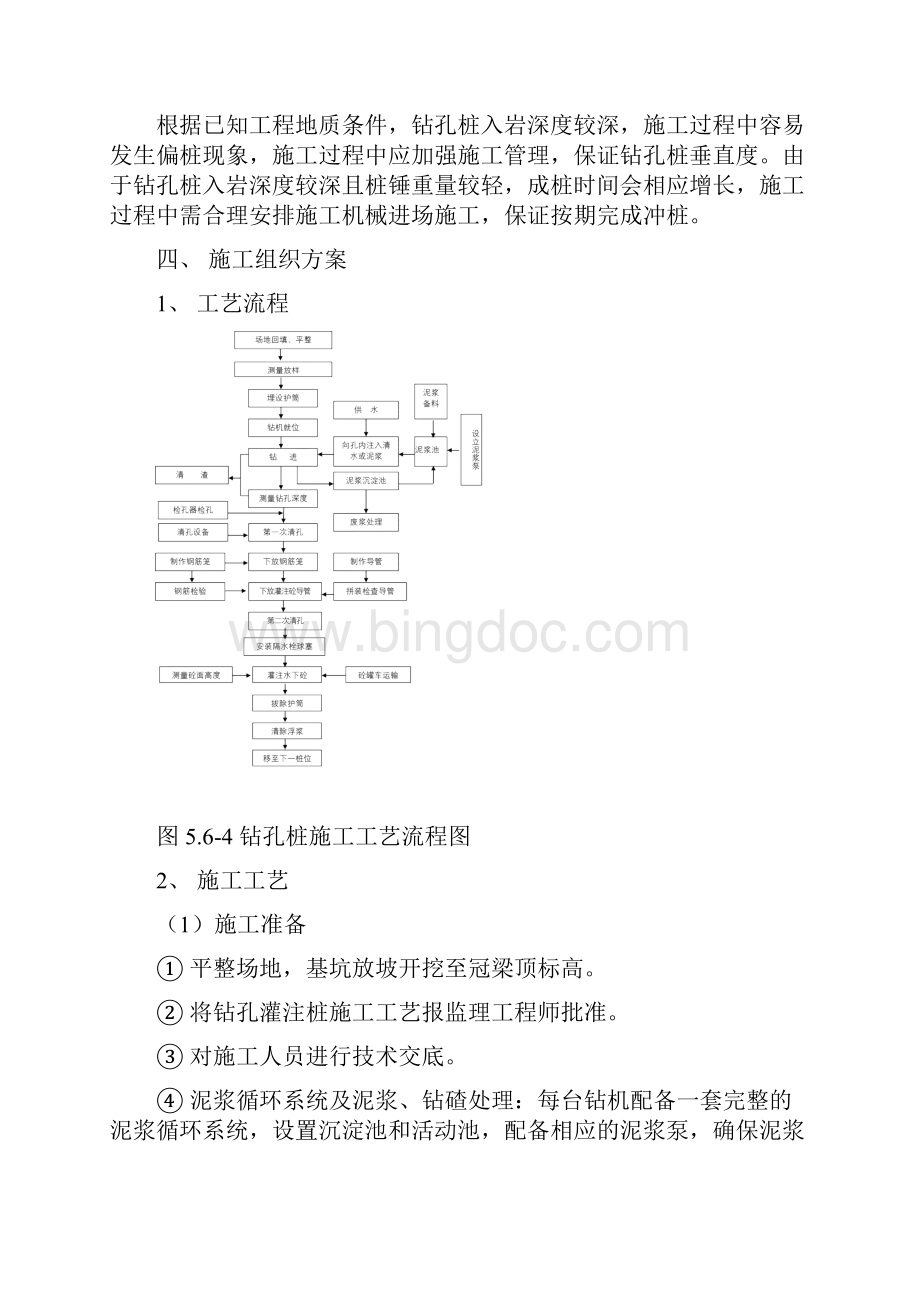 硬岩地层钻孔桩工程施工设计方案.docx_第2页