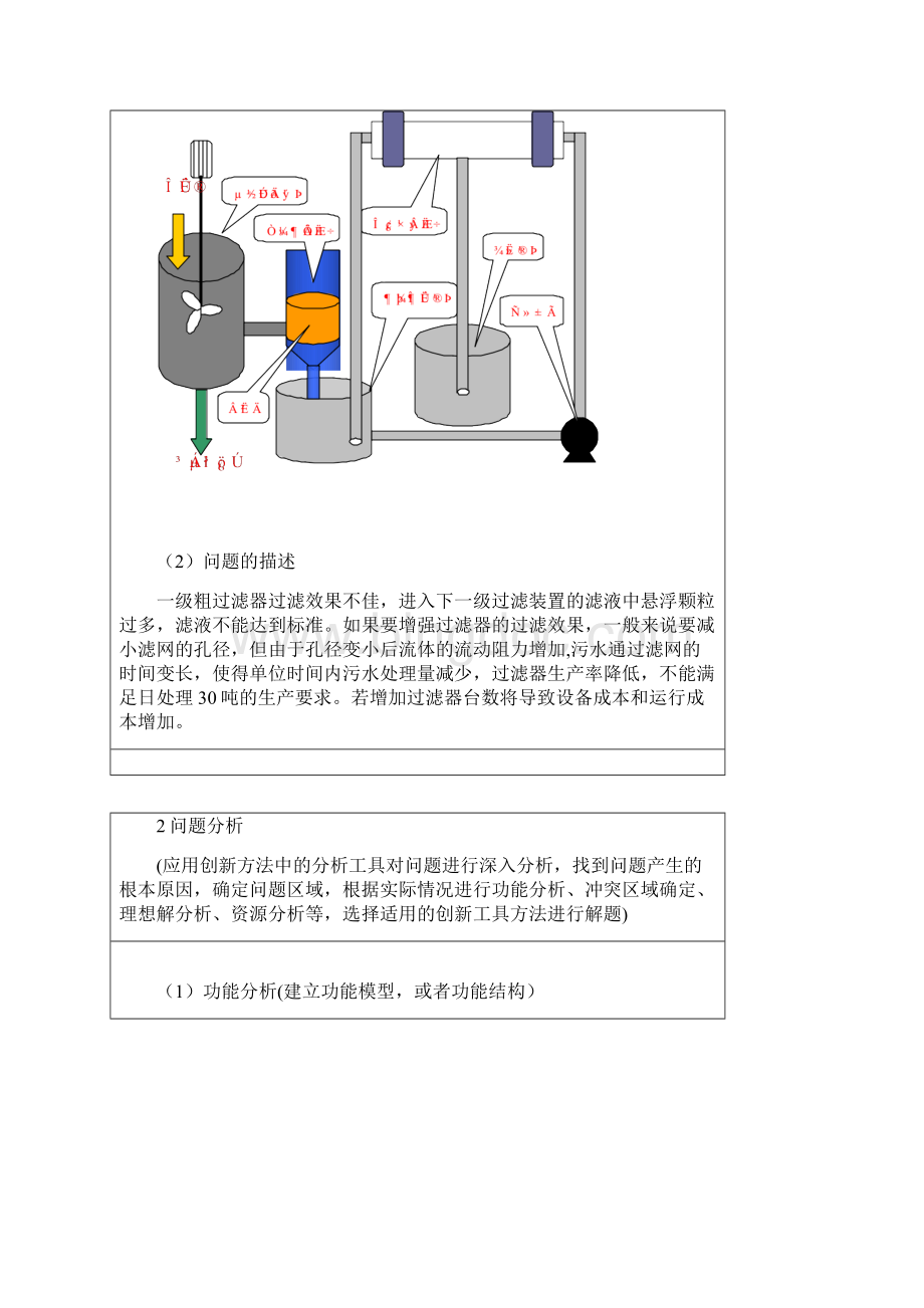 TRIZ创新方法作业.docx_第2页