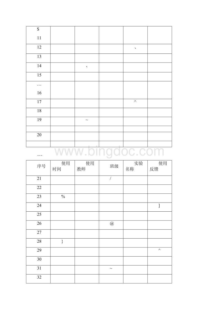 实验室使用记录表.docx_第2页