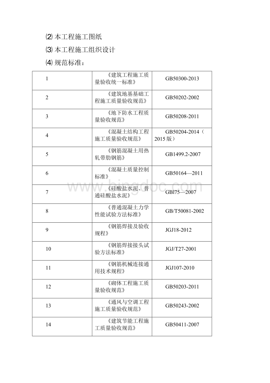 水电安装部分检验批划分及检验试验方案.docx_第2页