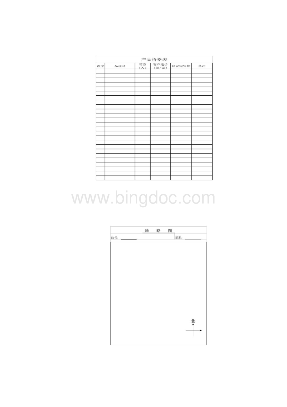 康师傅日常工作流程管理.docx_第2页