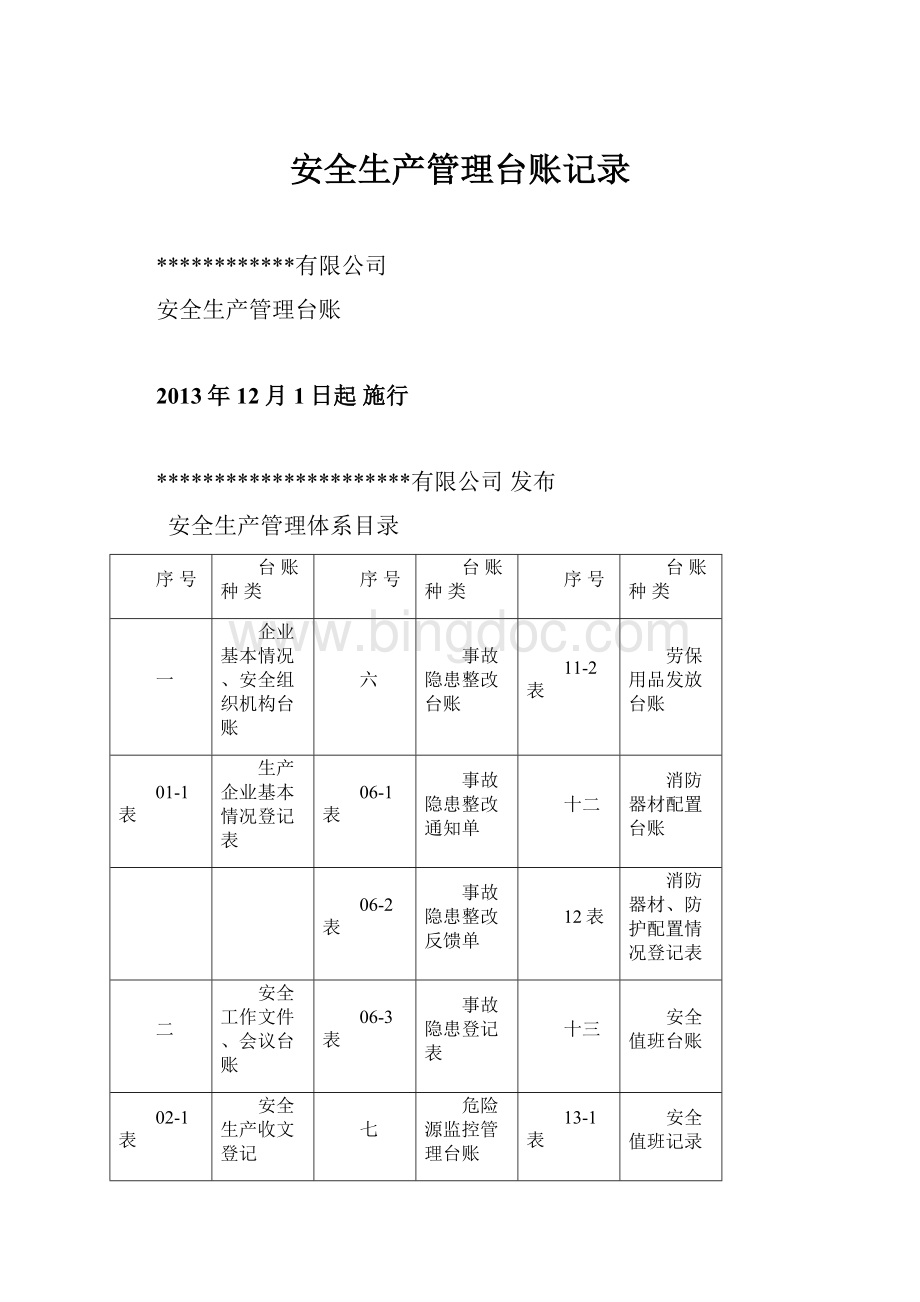 安全生产管理台账记录.docx