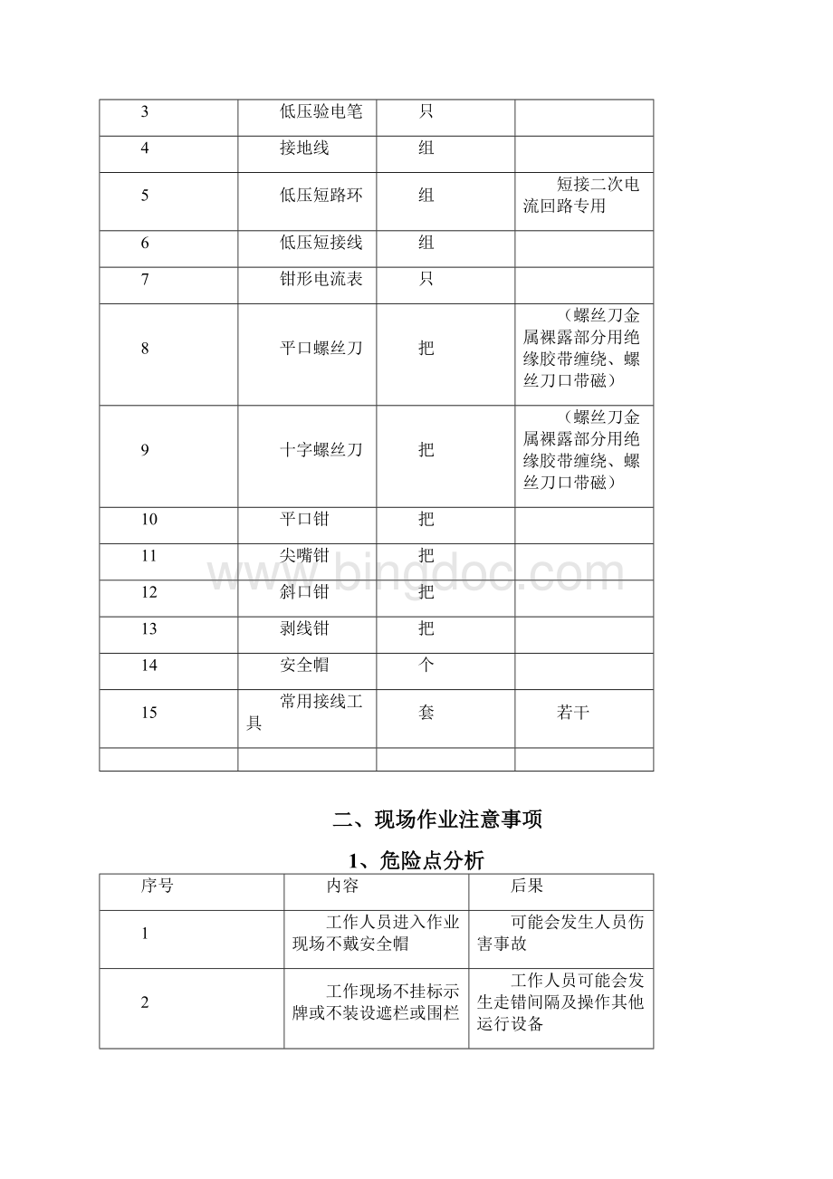 三相电能表及互感器安装施工方案.docx_第2页