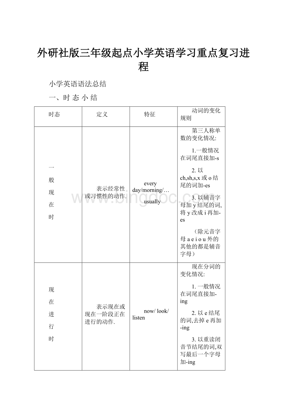 外研社版三年级起点小学英语学习重点复习进程.docx