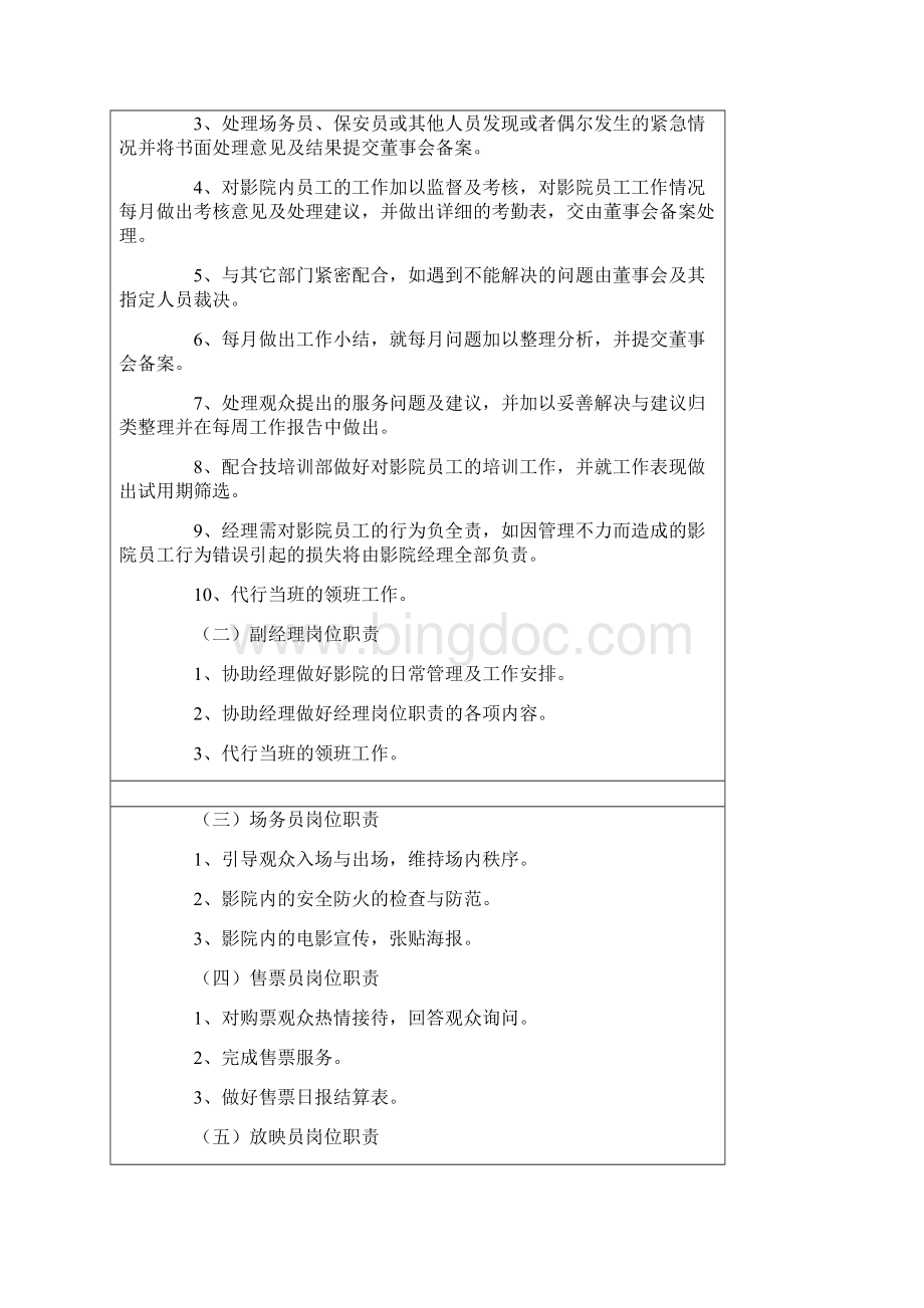 影城管理制度及任职要求.docx_第2页