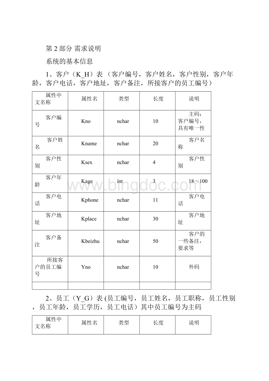 汽车销售管理系统数据库课程设计报告.docx_第3页