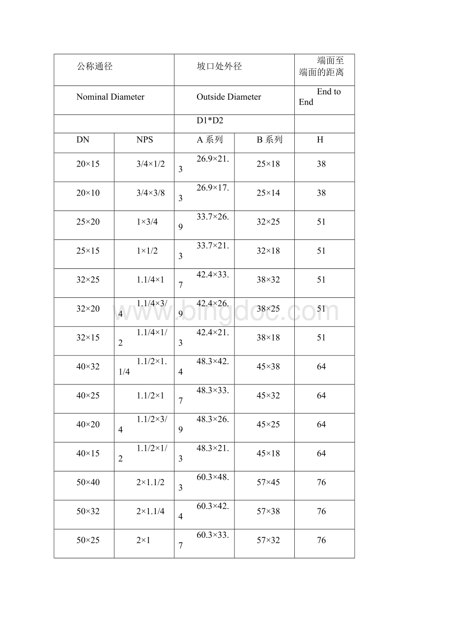 管件尺寸换算以及大小头的口径.docx_第3页