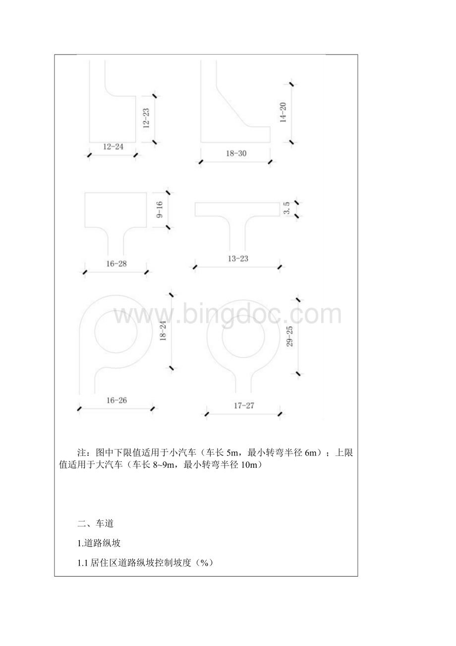 景观设计常见尺寸.docx_第2页