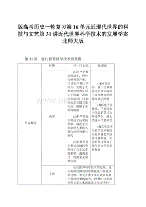 版高考历史一轮复习第16单元近现代世界的科技与文艺第31讲近代世界科学技术的发展学案北师大版.docx