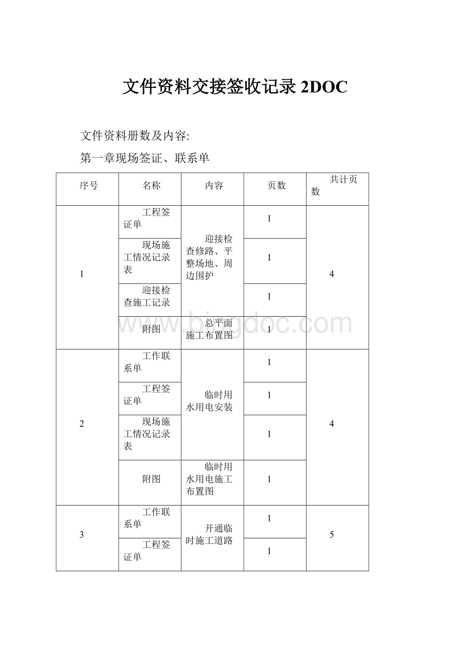 文件资料交接签收记录2DOC.docx_第1页