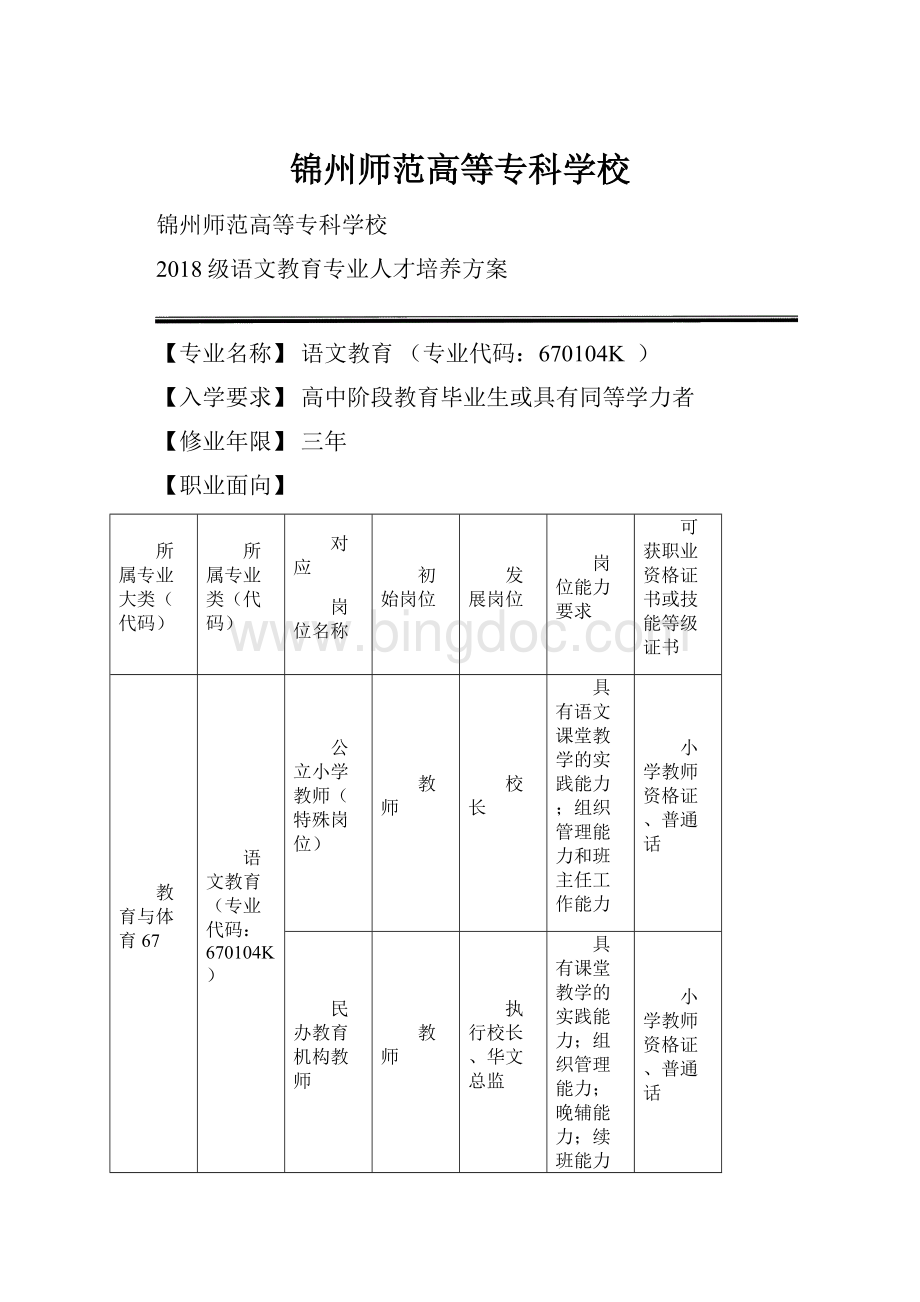 锦州师范高等专科学校.docx_第1页