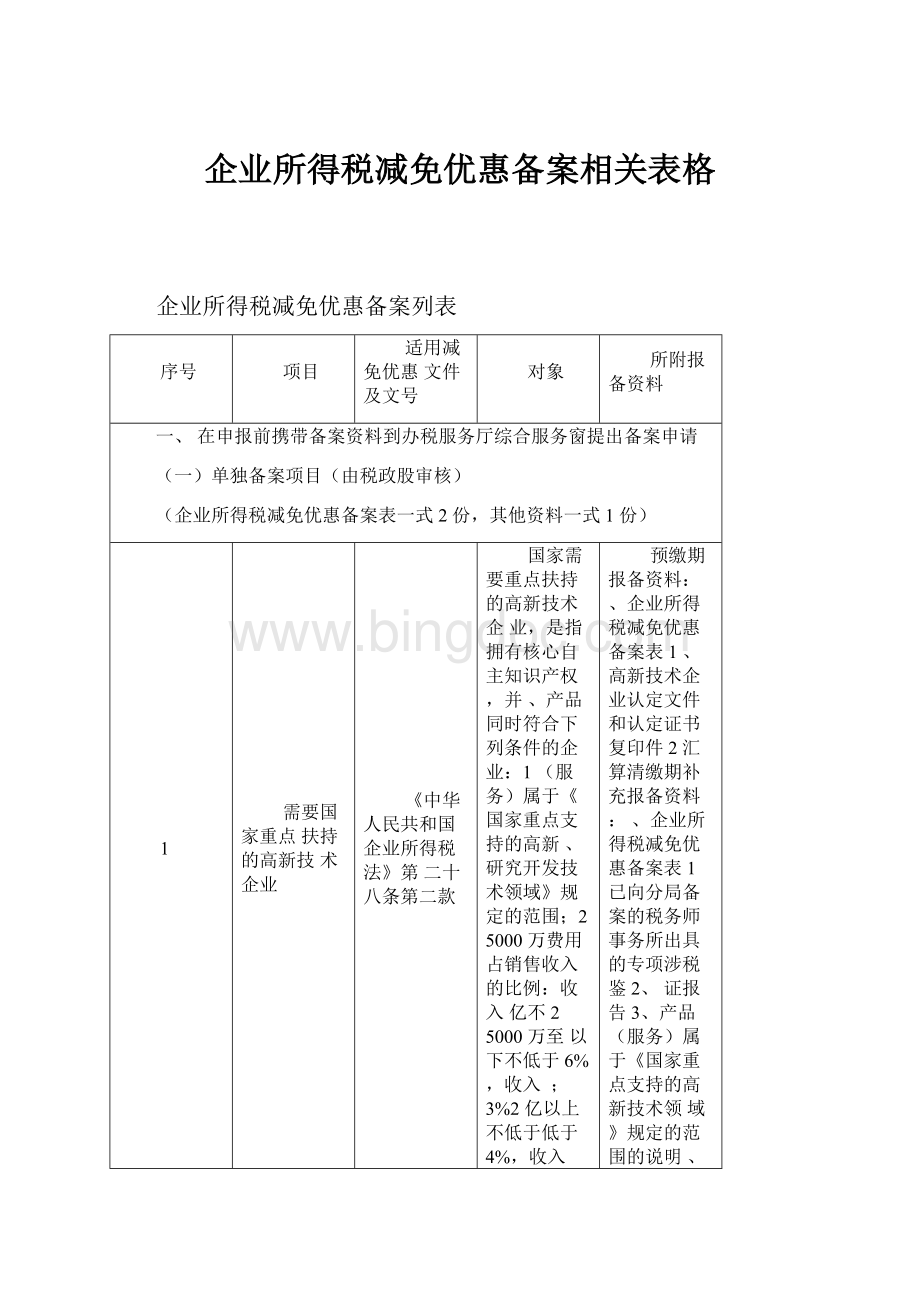 企业所得税减免优惠备案相关表格.docx