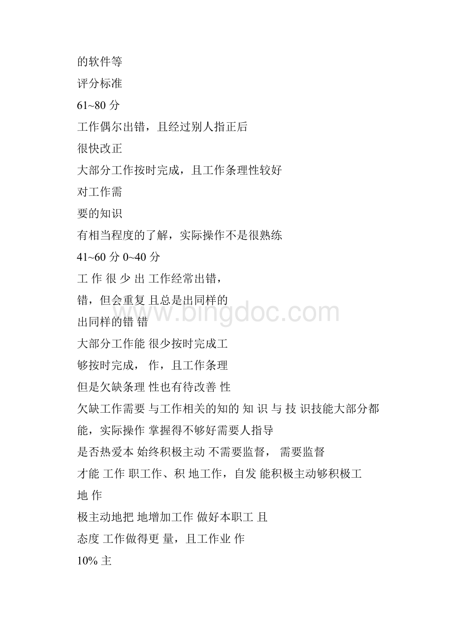 资产管理人员绩效考核方案doc.docx_第3页