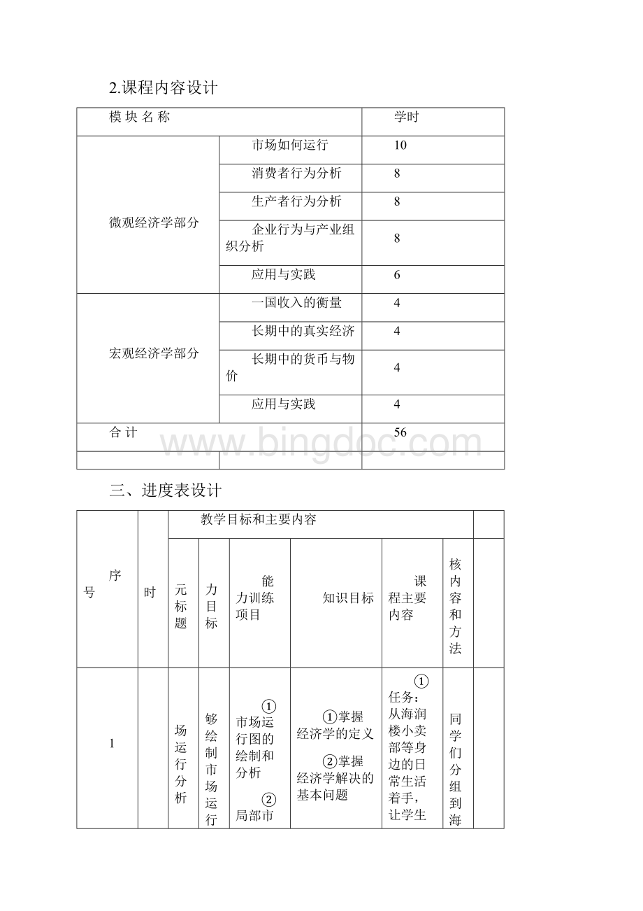 《经济学》课程整体教学设计.docx_第2页