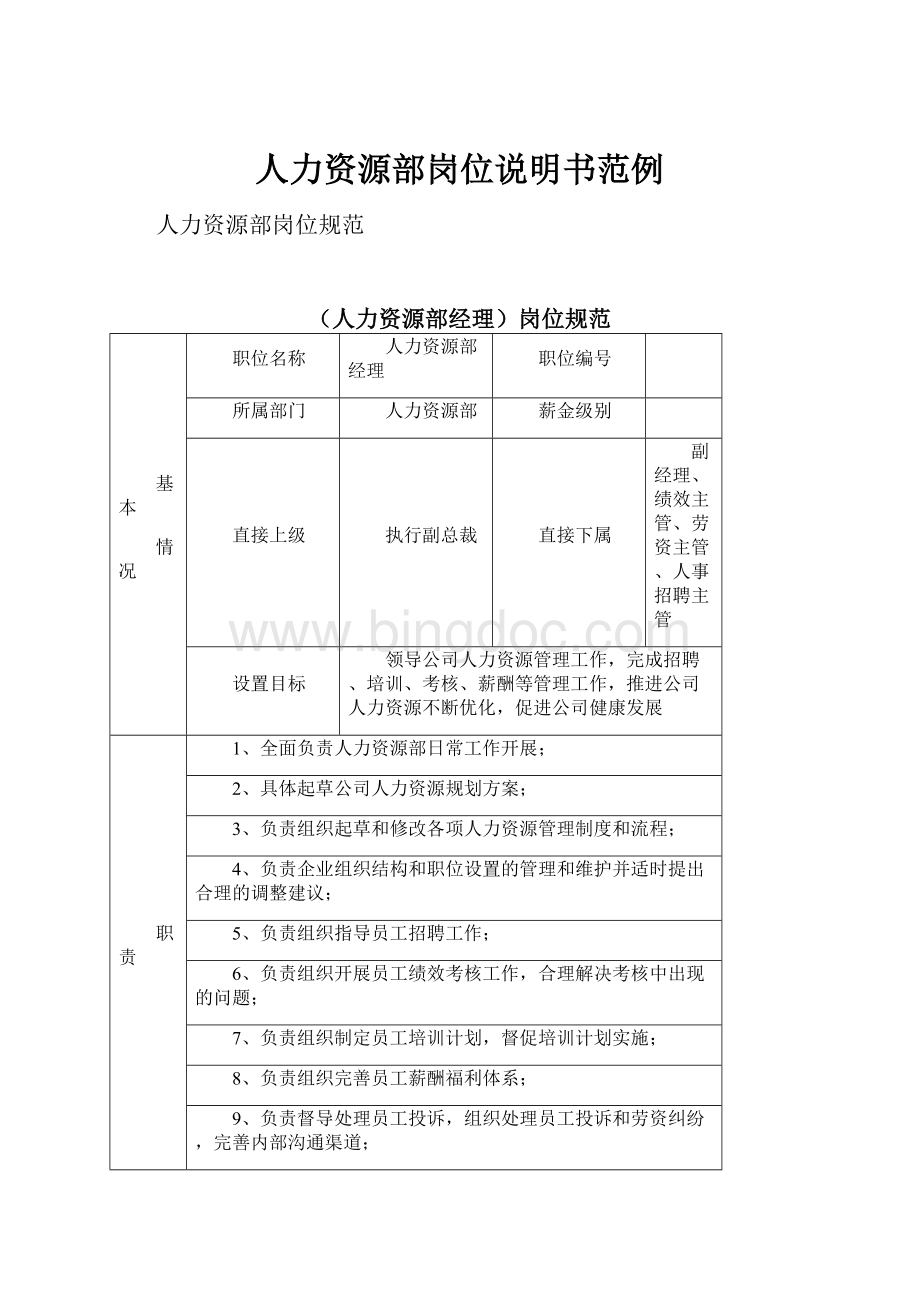 人力资源部岗位说明书范例.docx