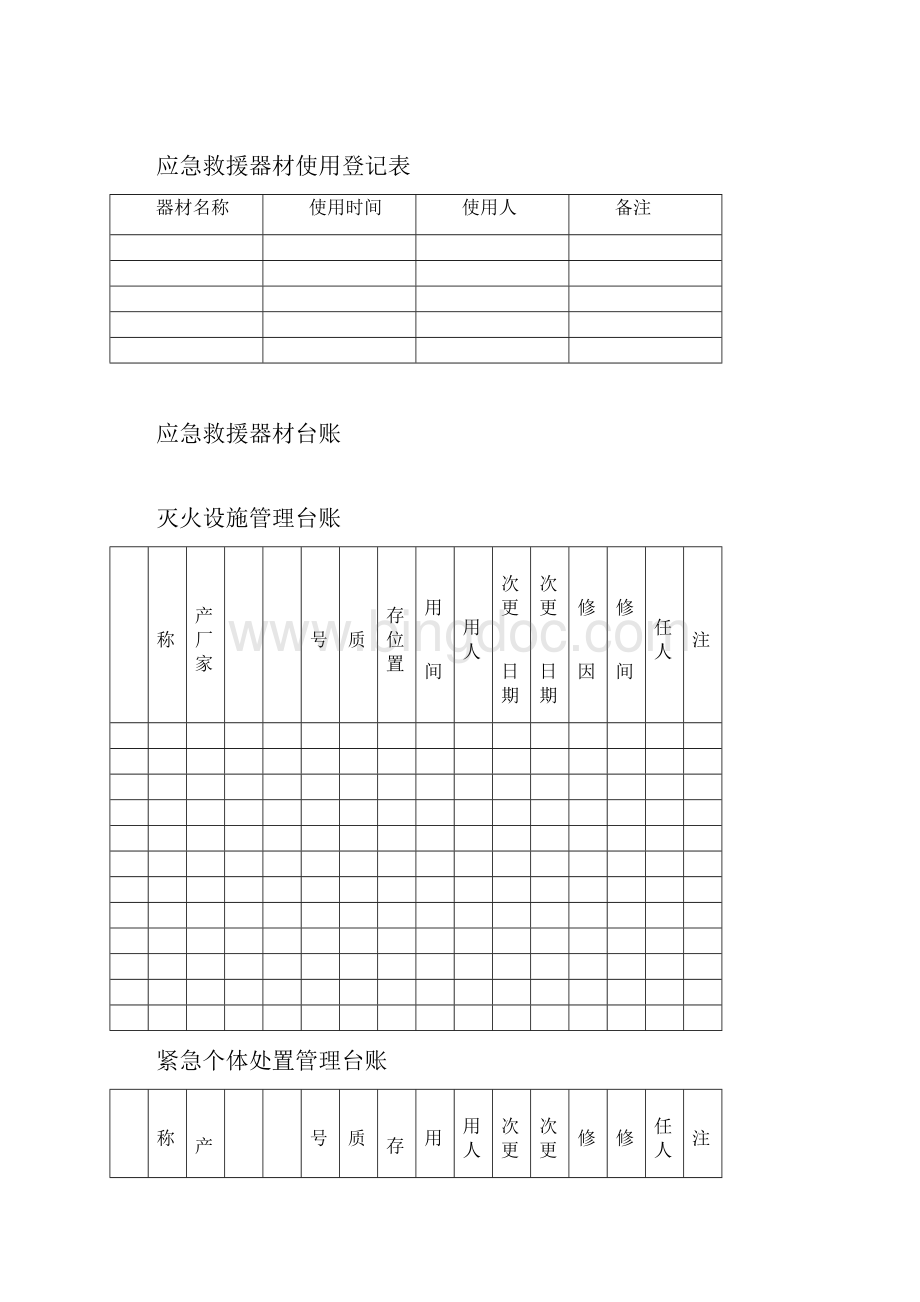 应急救援器材管理台账检查维护保养.docx_第2页