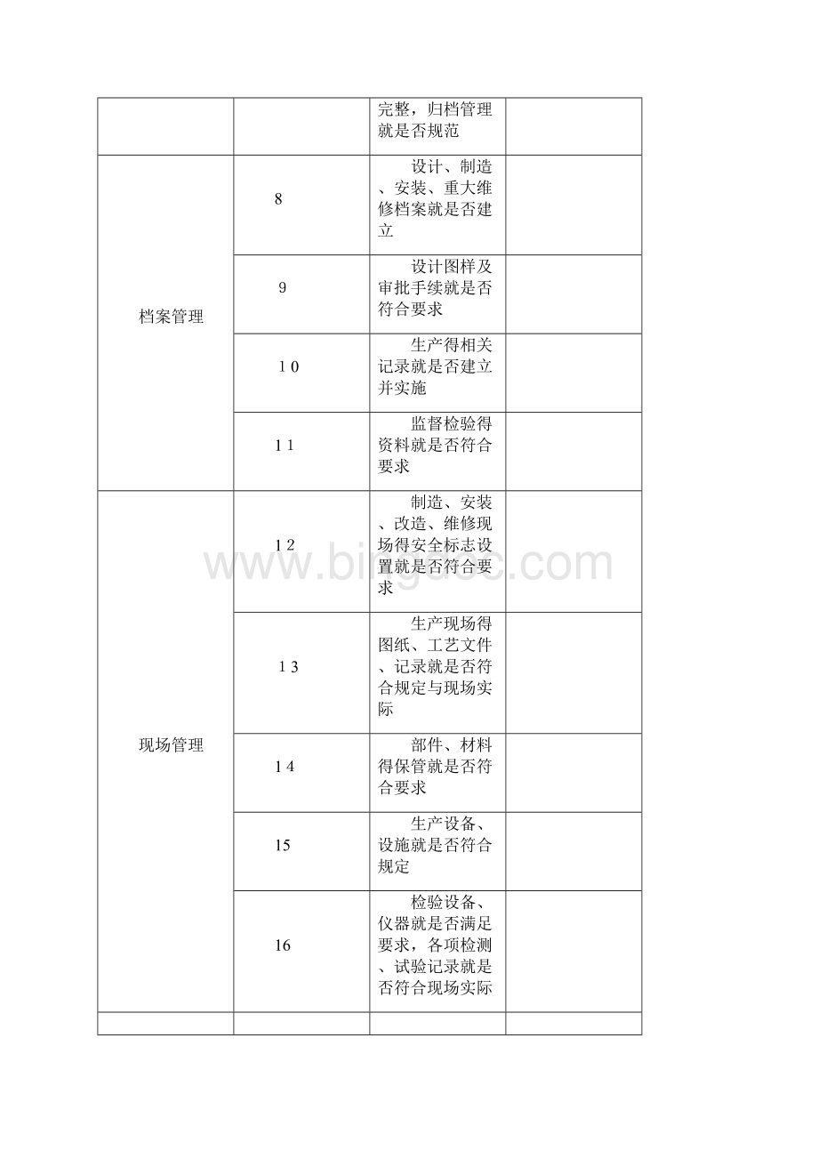 特种设备使用单位现场安全监督检查项目表全套.docx_第2页