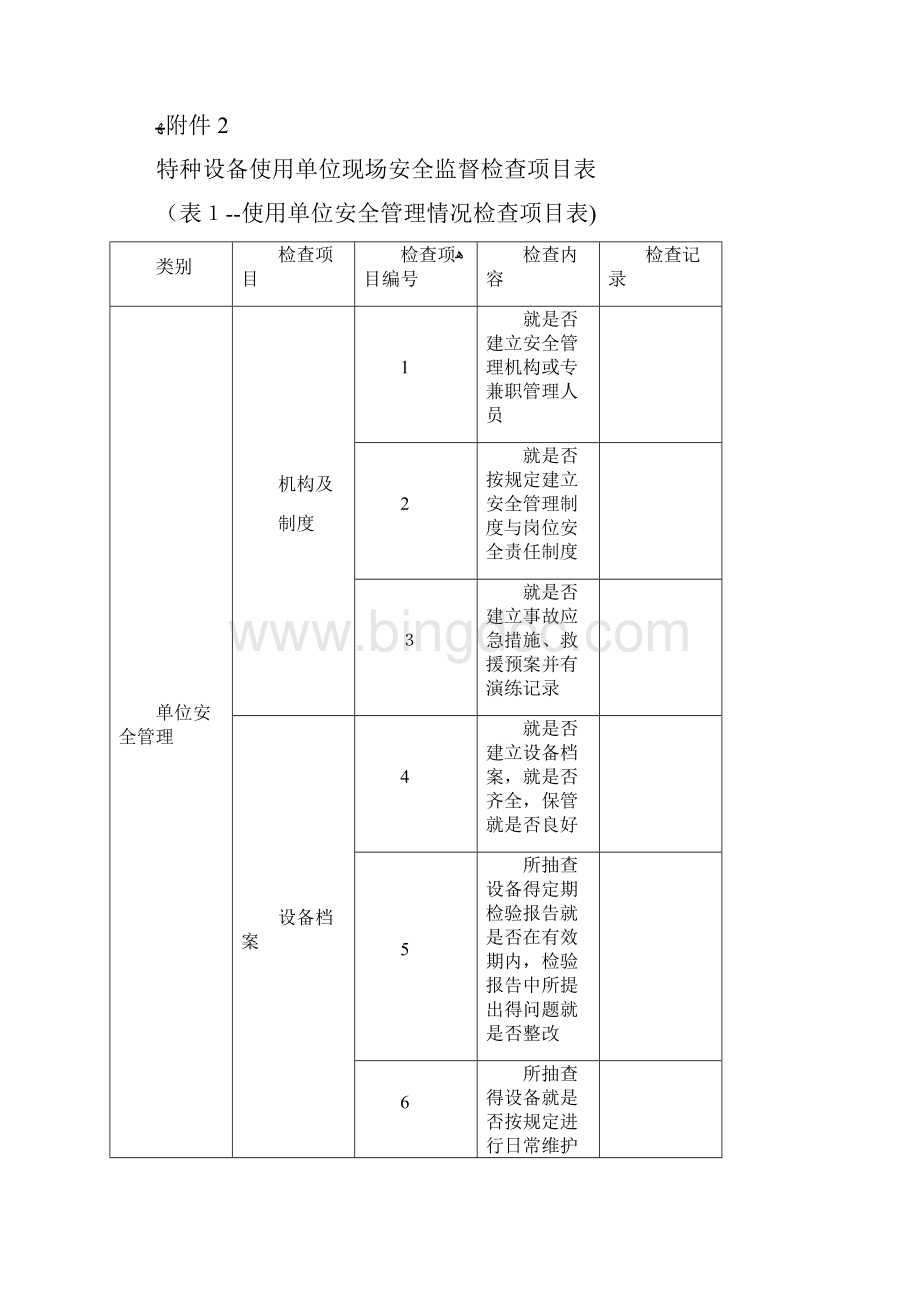 特种设备使用单位现场安全监督检查项目表全套.docx_第3页