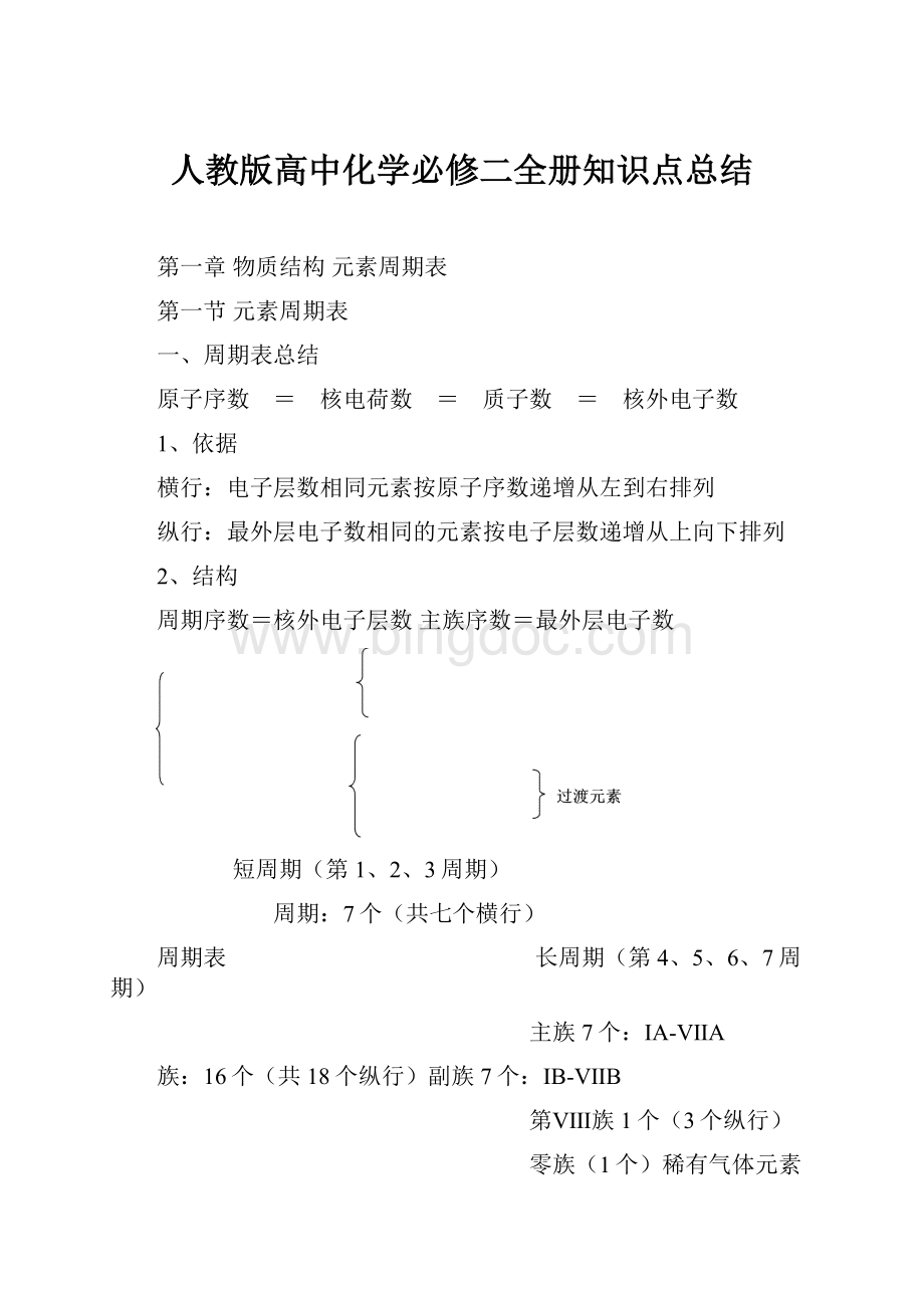 人教版高中化学必修二全册知识点总结.docx_第1页